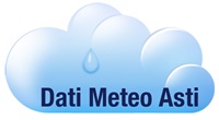Dati Meteo Asti